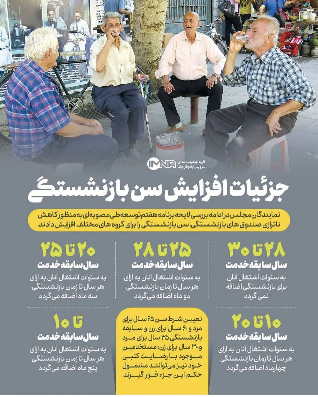 افزایش-سن-بازنشستگی