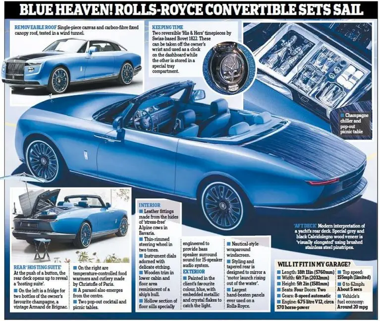 رلزرویس+بوتتیل