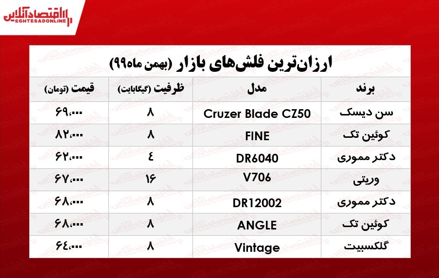 فلش+ارزان