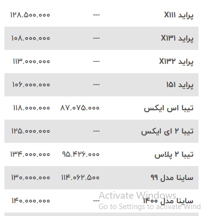 قیمت-سایپ-۱۱-فروردین۱۴۰۰