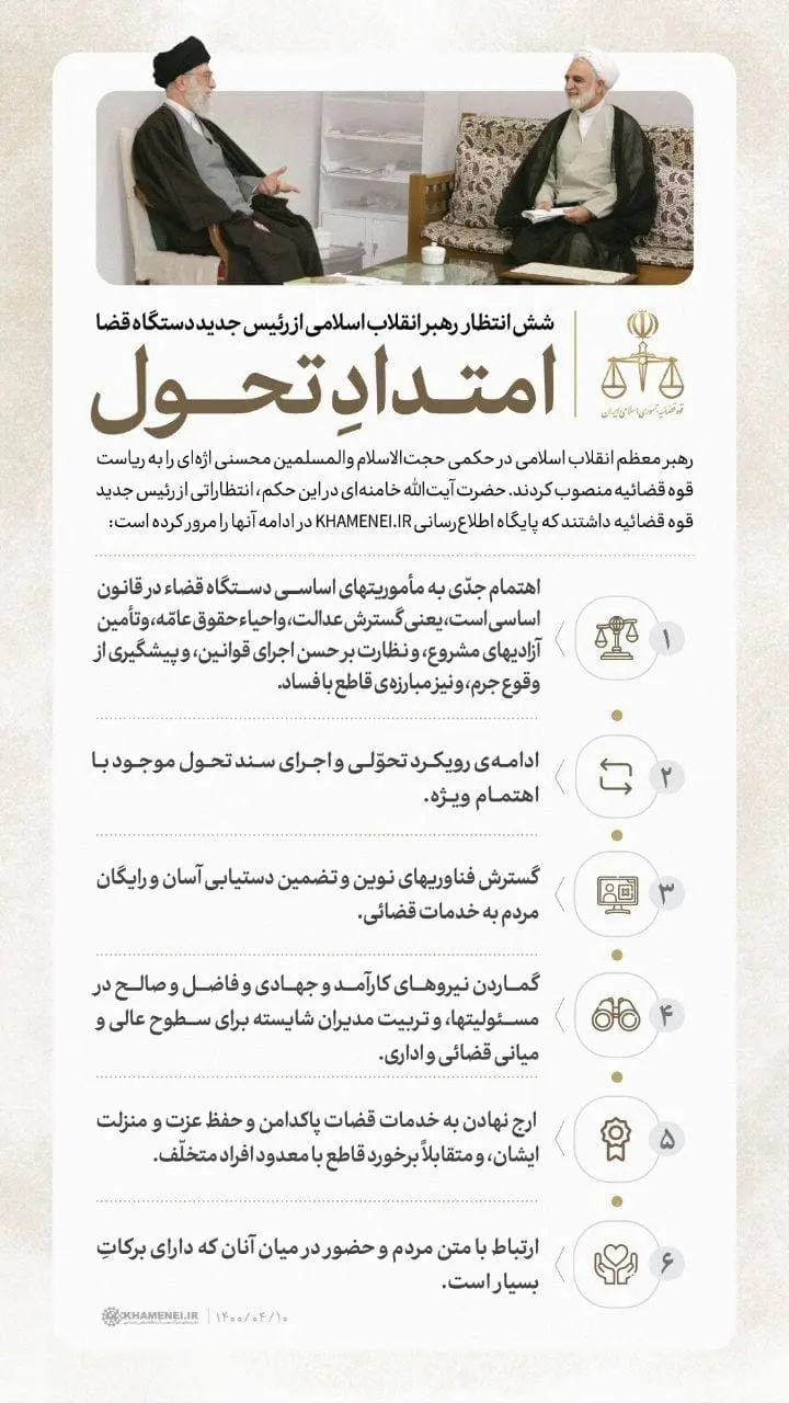 انتظارات_رهبر-قوه_قضائیه