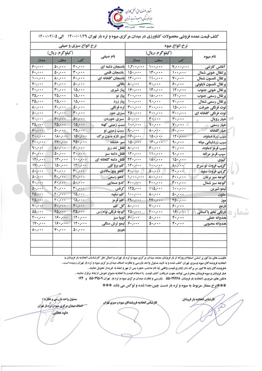 قیمت-جدید-میوه