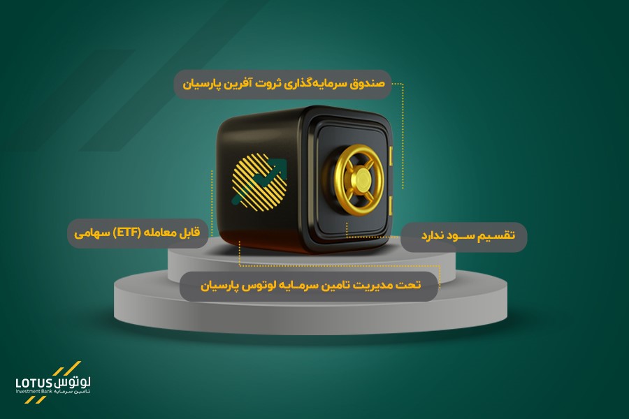 صندوق-سرمایه-گذاری-۱