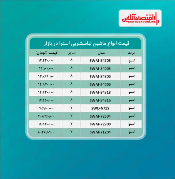 ماشین+لباسشویی