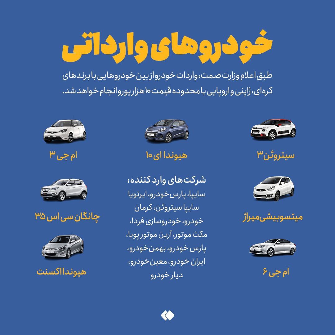 واردات-خودرو۲