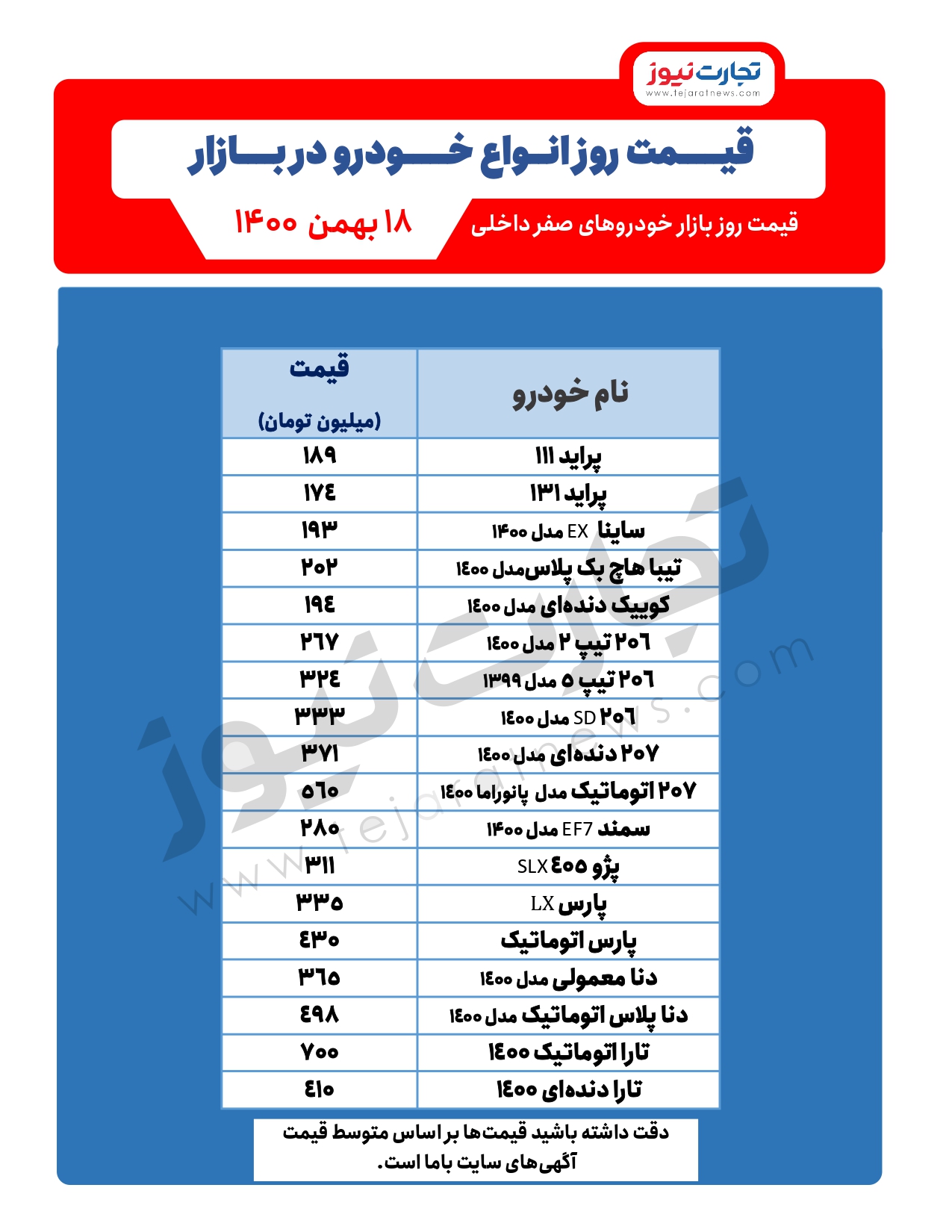قیمت-خودرو-۱۸بهمن
