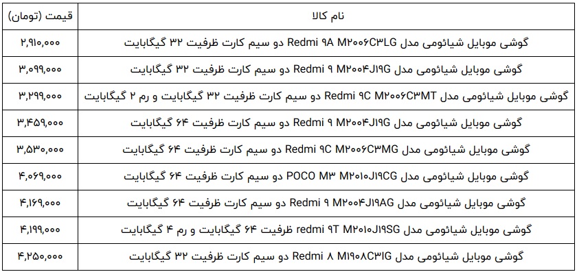 قیمت-شیائومی-۲۴-اسفند۹۹