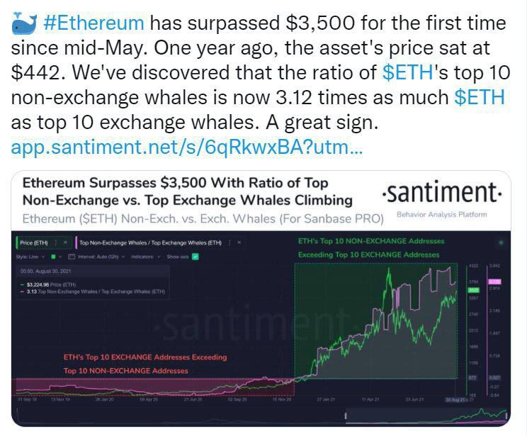 نمودار_اتریوم