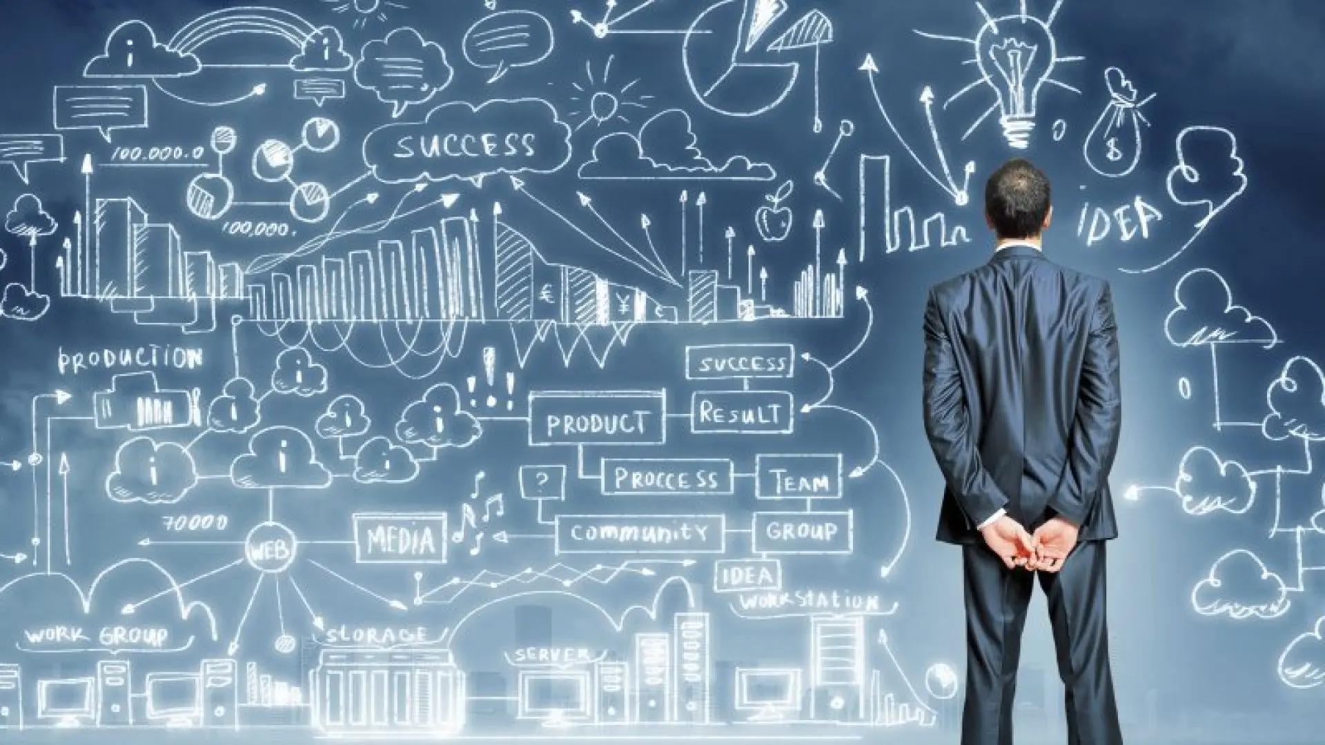 توسعه-اقتصاد-2