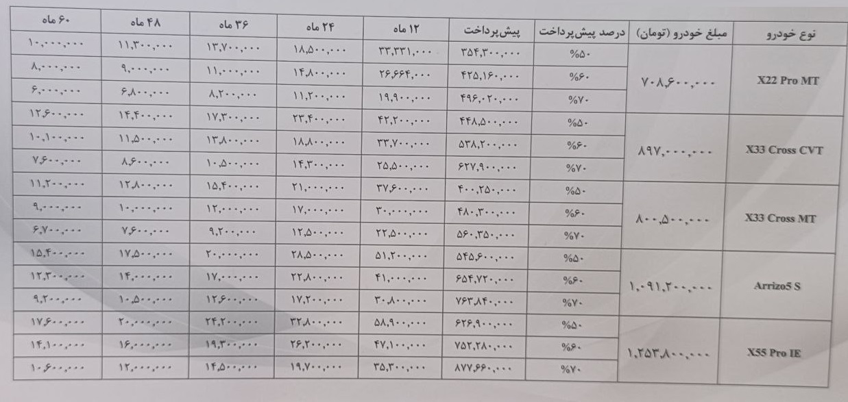 شرایط-فروش