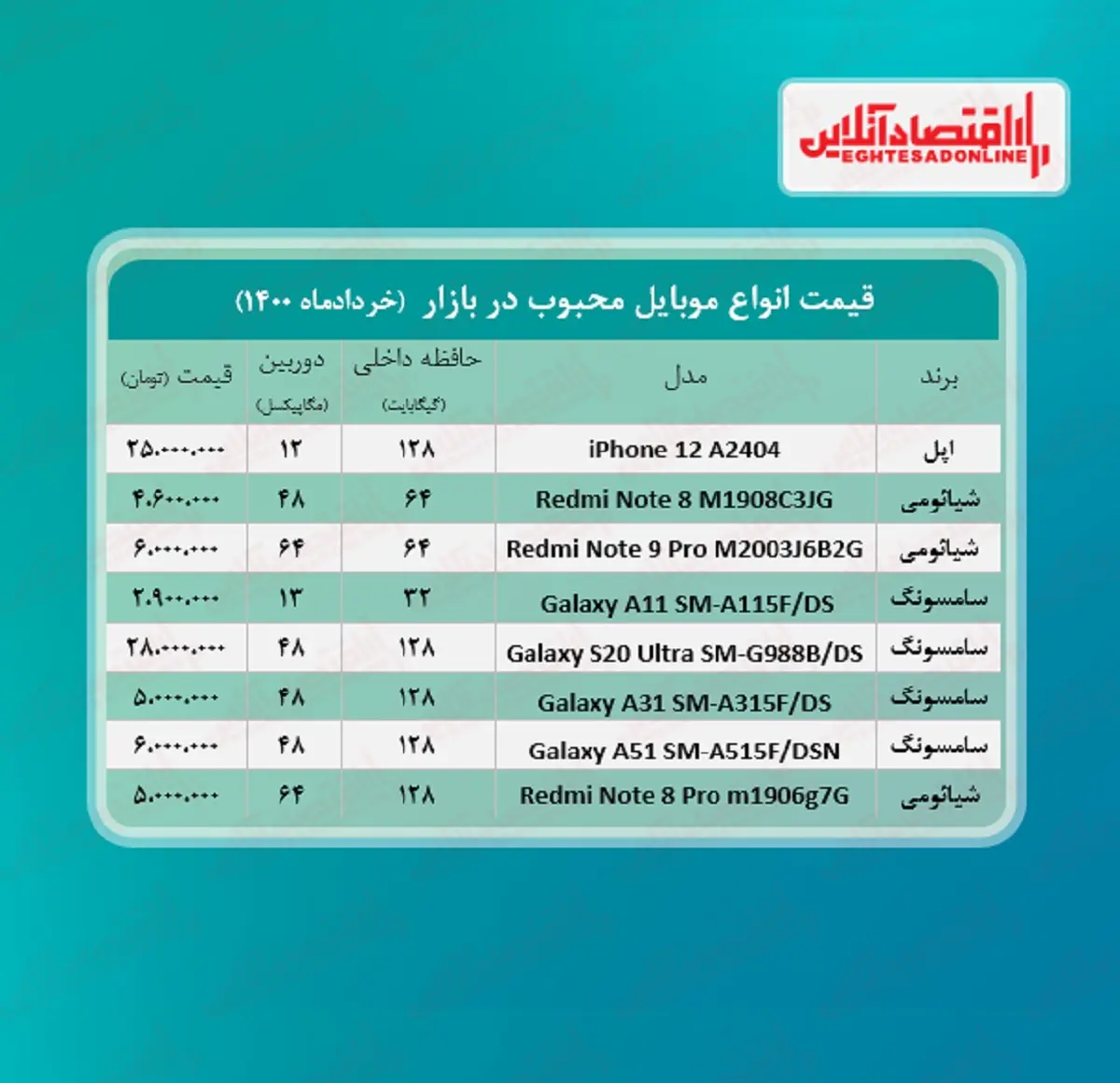 موبایل+محبوب