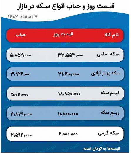 طلا8اسفند