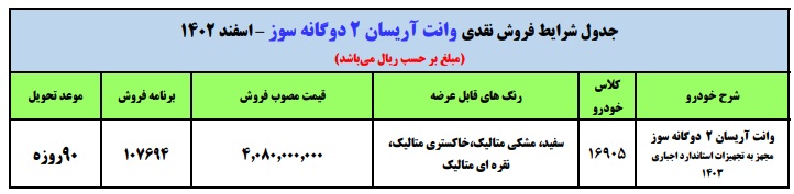 قیمتت