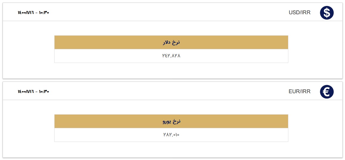 قیمت-دلار-بازار-متشکل-16-فروردین