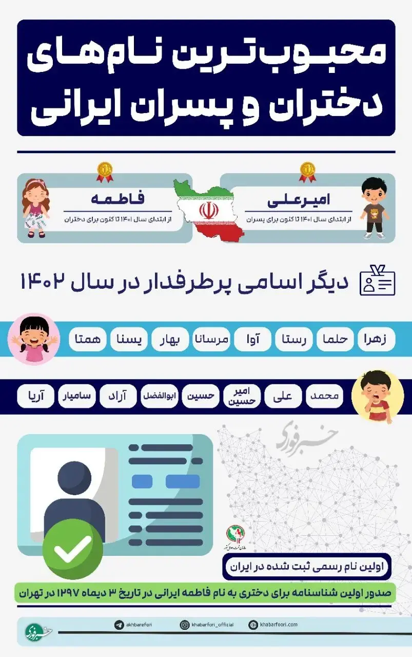 اسم-دختر-و-پسر