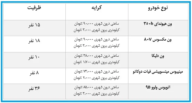 جدول-قیمت-ون