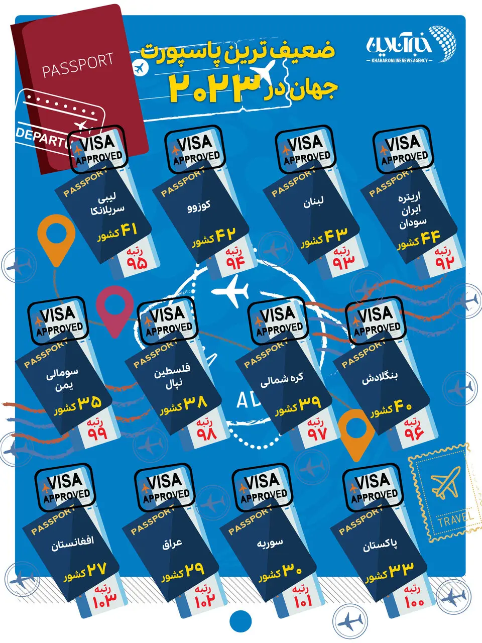 پاسپورت-1 (1)