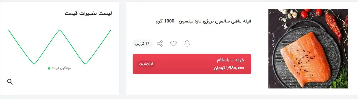 سالمون-ماهی