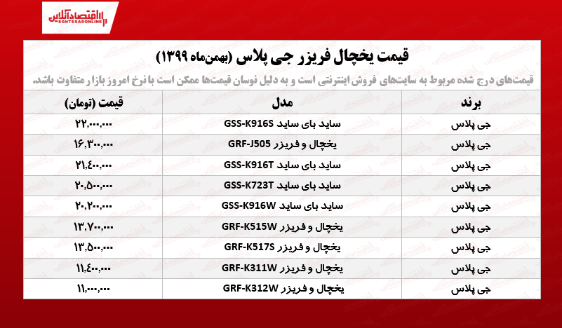 یخچال-فریزر-جی-پلاس