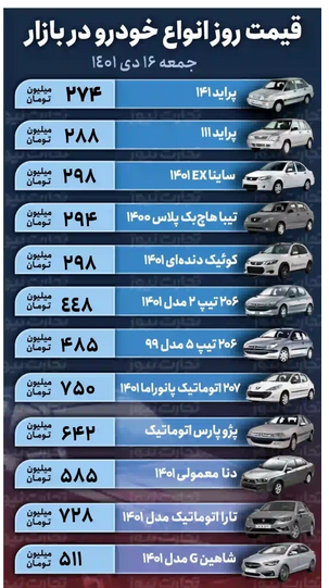 قیمت-خودرو1