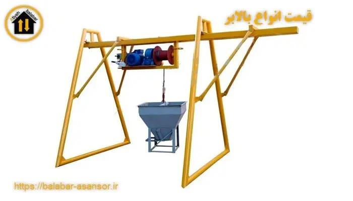 قیمت-بالابر