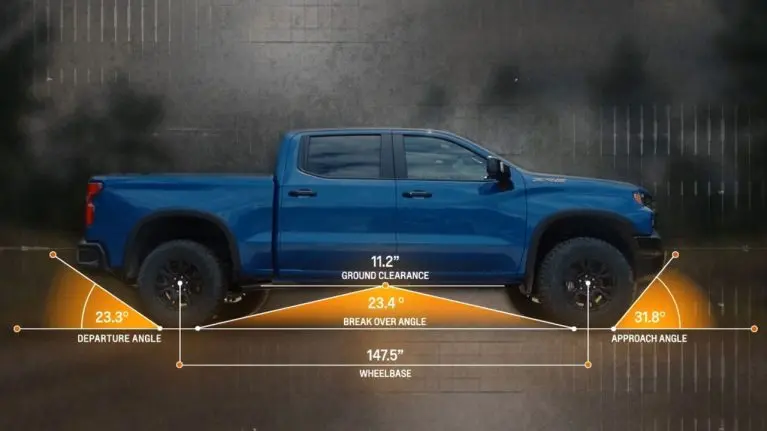 شورلت- سیلورادو-۲