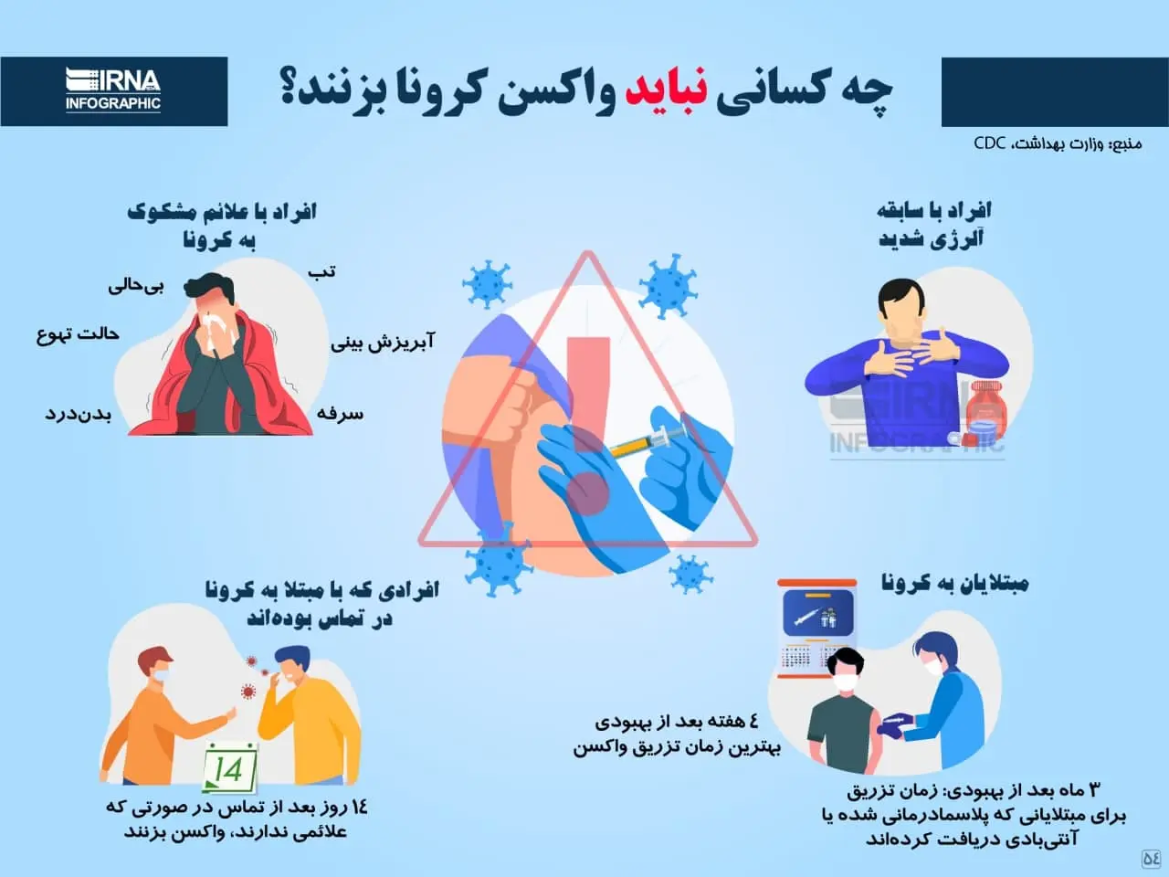 واکسیناسیون-کرونا