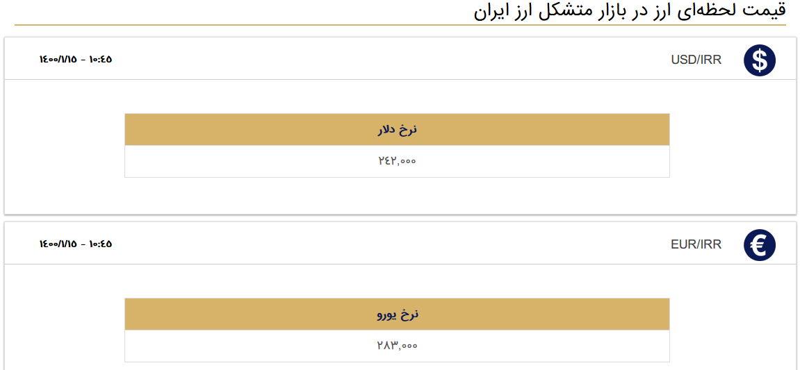 دلار-۱۵فروردین۱۴۰۰