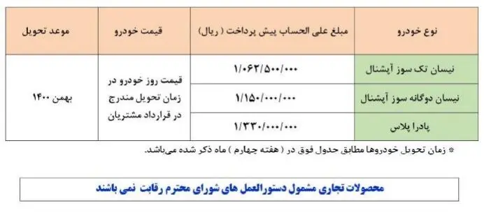 پیش-فروش-سایپا