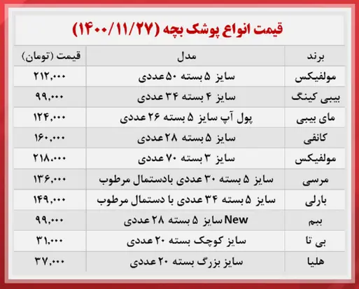 قیمت-پوشک-بچه