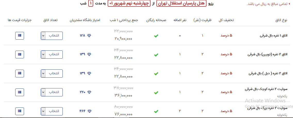 هتل-استقلال