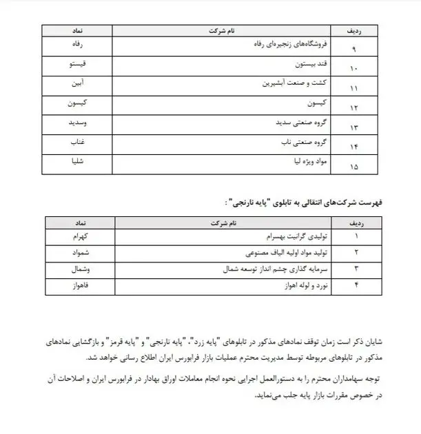 فرابوس+سند۱