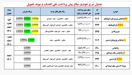 فروش-ایران-خودرو