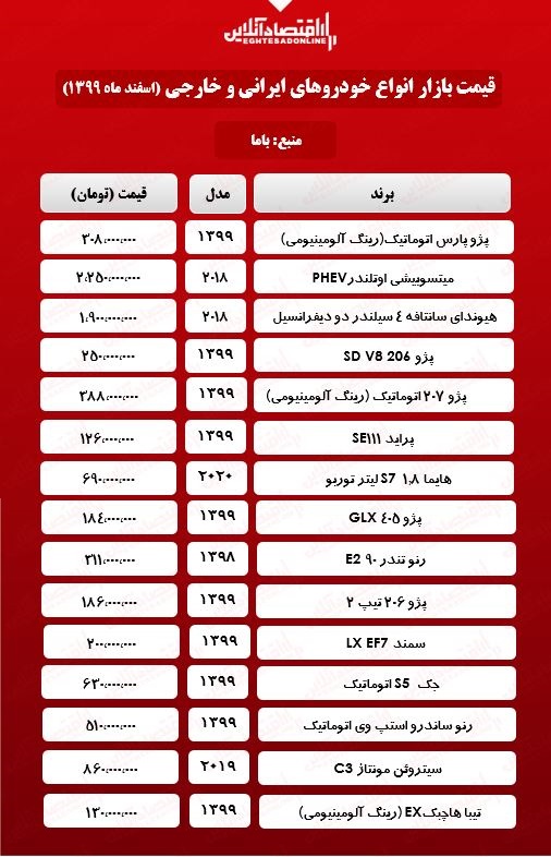 خودرو+جدول