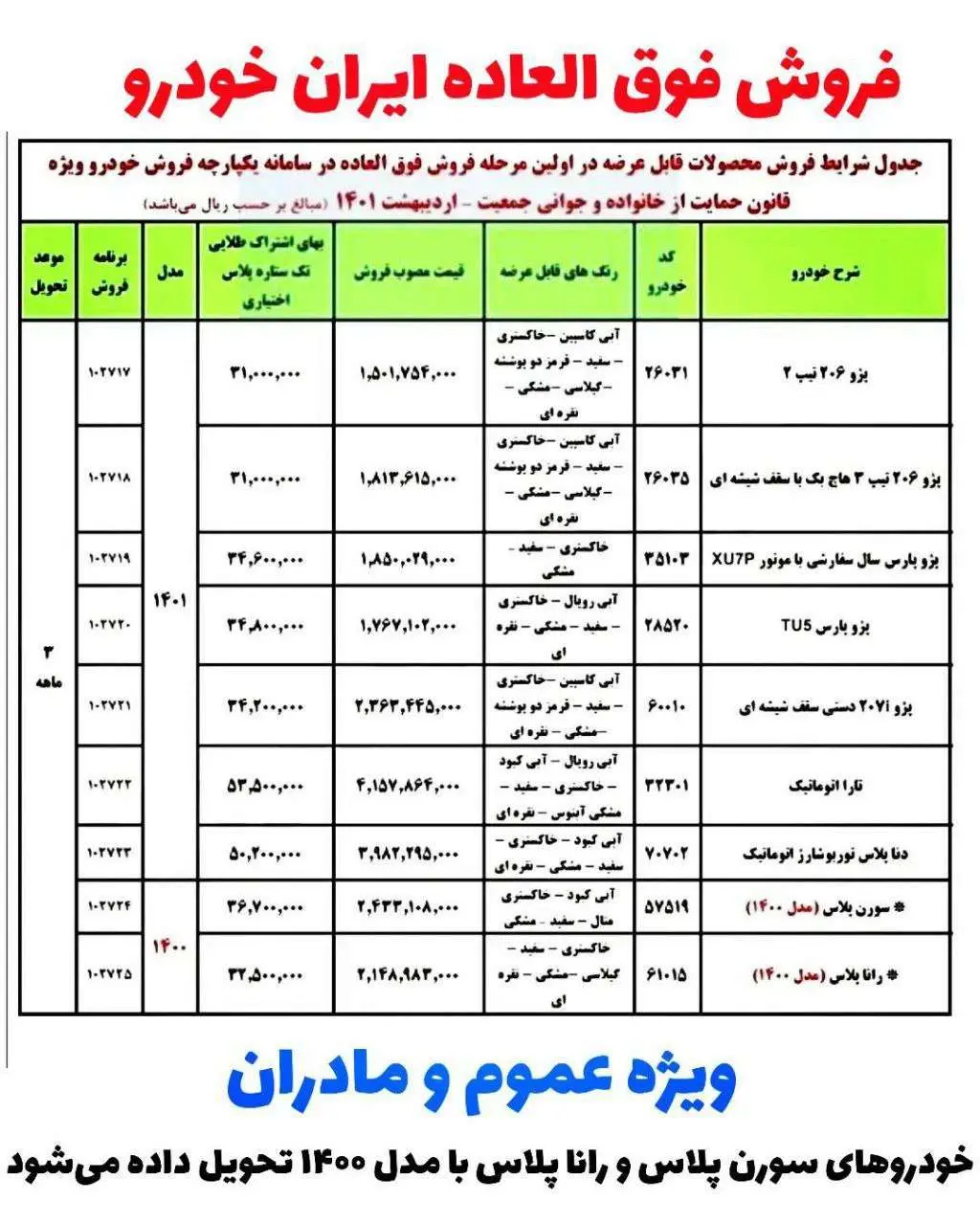 این خودروهای محبوب را با قیمت کارخانه بخرید! + جزییات 2