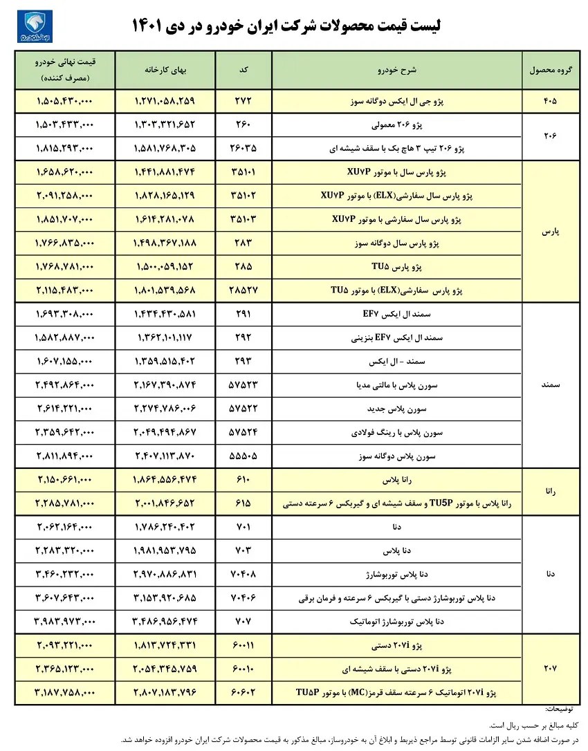 ایران-خودرو
