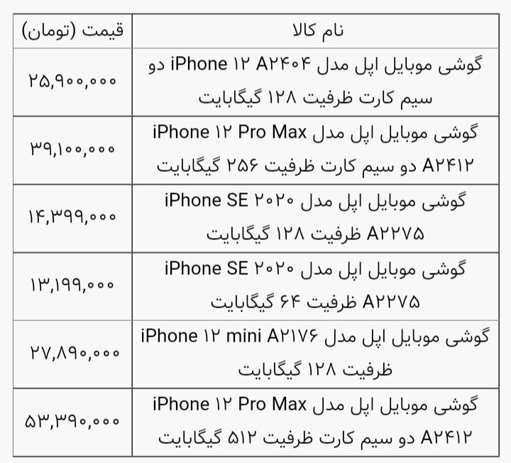 قیمت-گوشی-های-اپل