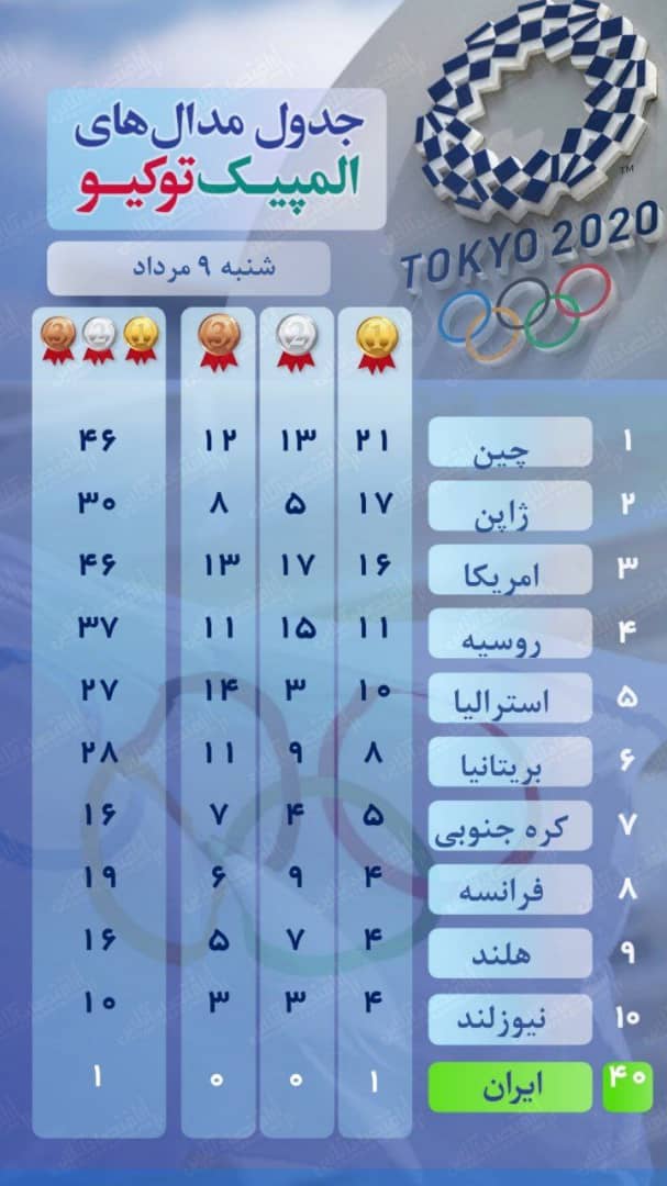 المپیک